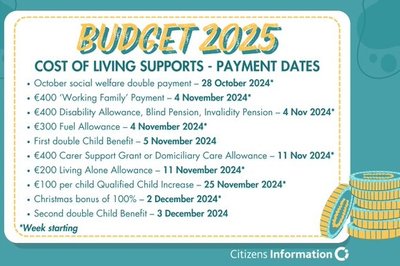 Budget 2025 cost of living supports payment dates