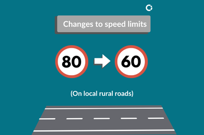 Changes to speed limits on local rural roads