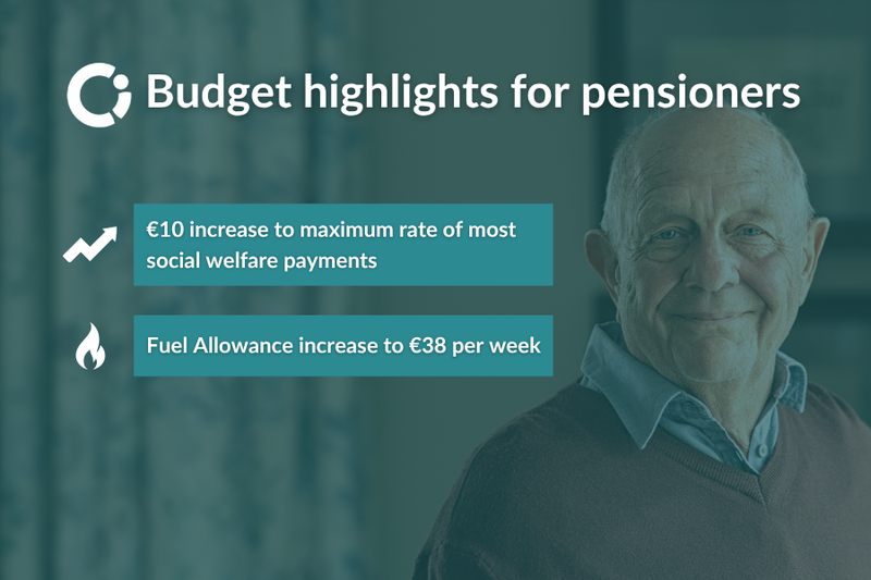 Older man looks out. Text reads "Budget highlights for pensioners - social welfare payments and fuel allowance"